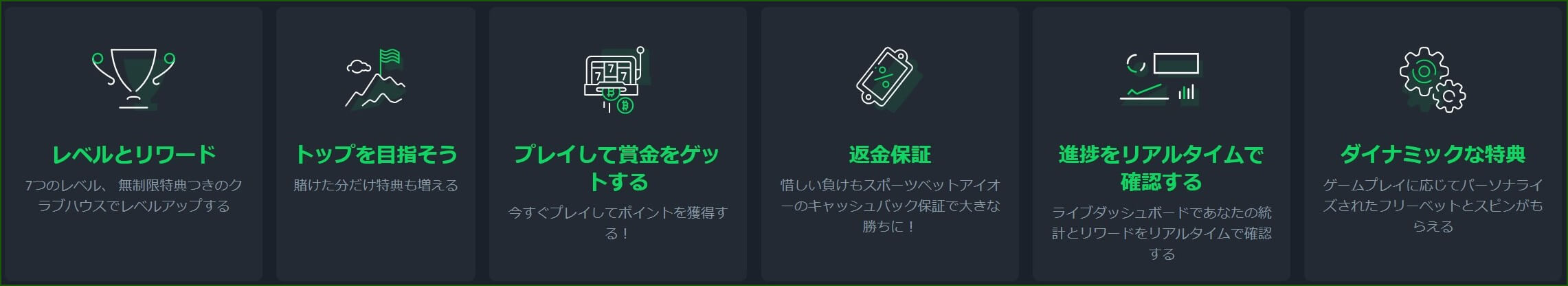 sportsbey.ioクラブハウス特典画像1