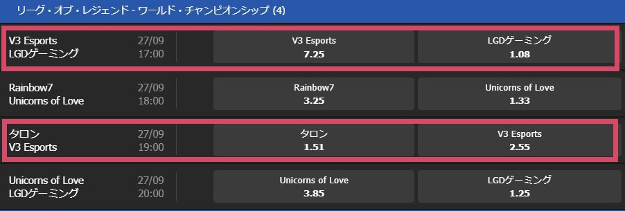 V3のオッズ