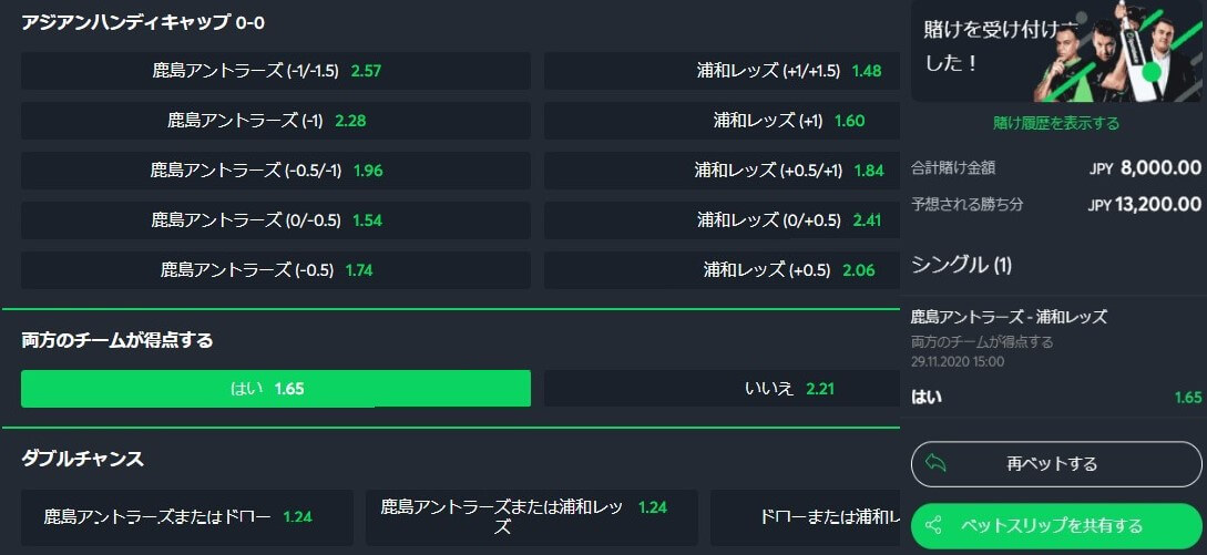 両チームが得点するオッズ