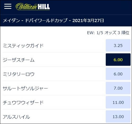 ブックメーカーでドバイワールドカップ賭け方04