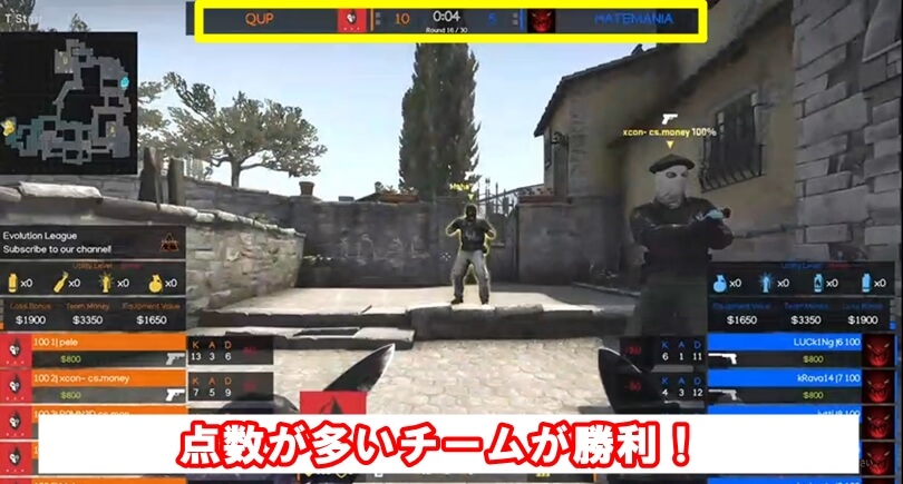 CS:GOゲーム画面